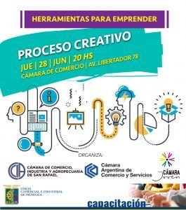 Curso: El Proceso Creativo como Herramienta para Emprender